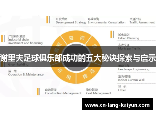 谢里夫足球俱乐部成功的五大秘诀探索与启示