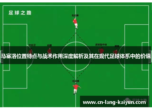 马塞洛位置特点与战术作用深度解析及其在现代足球体系中的价值