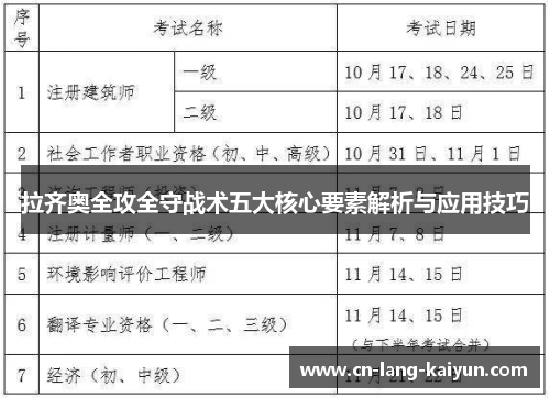 拉齐奥全攻全守战术五大核心要素解析与应用技巧 拉齐奥全攻全守战术五大核心要素解析与应用技巧