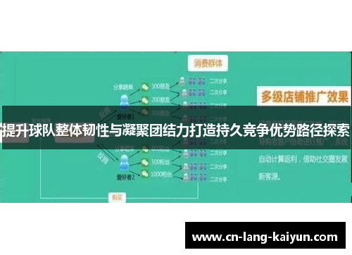 提升球队整体韧性与凝聚团结力打造持久竞争优势路径探索
