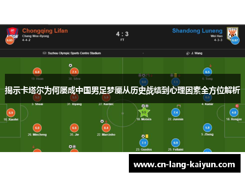 揭示卡塔尔为何屡成中国男足梦魇从历史战绩到心理因素全方位解析
