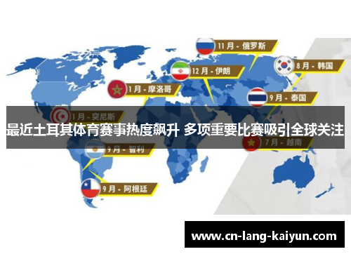 最近土耳其体育赛事热度飙升 多项重要比赛吸引全球关注