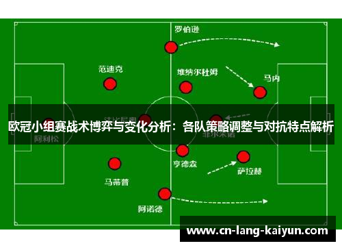 欧冠小组赛战术博弈与变化分析:各队策略调整与对抗特点解析 欧冠小组赛战术博弈与变化分析:各队策略调整与对抗特点解析