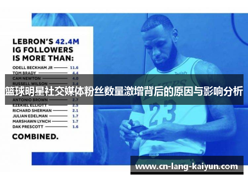 篮球明星社交媒体粉丝数量激增背后的原因与影响分析