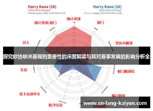 探究欧协联决赛规则重要性的深度解读与其对赛事发展的影响分析全