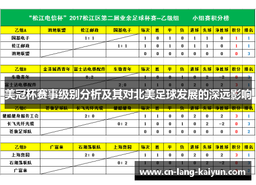 美冠杯赛事级别分析及其对北美足球发展的深远影响
