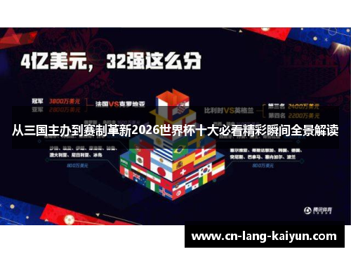 从三国主办到赛制革新2026世界杯十大必看精彩瞬间全景解读
