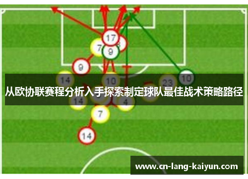 从欧协联赛程分析入手探索制定球队最佳战术策略路径 从欧协联赛程分析入手探索制定球队最佳战术策略路径
