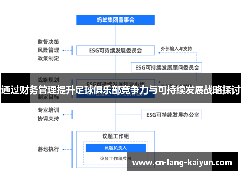 通过财务管理提升足球俱乐部竞争力与可持续发展战略探讨